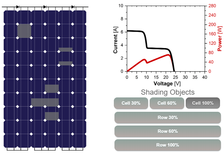 Module image